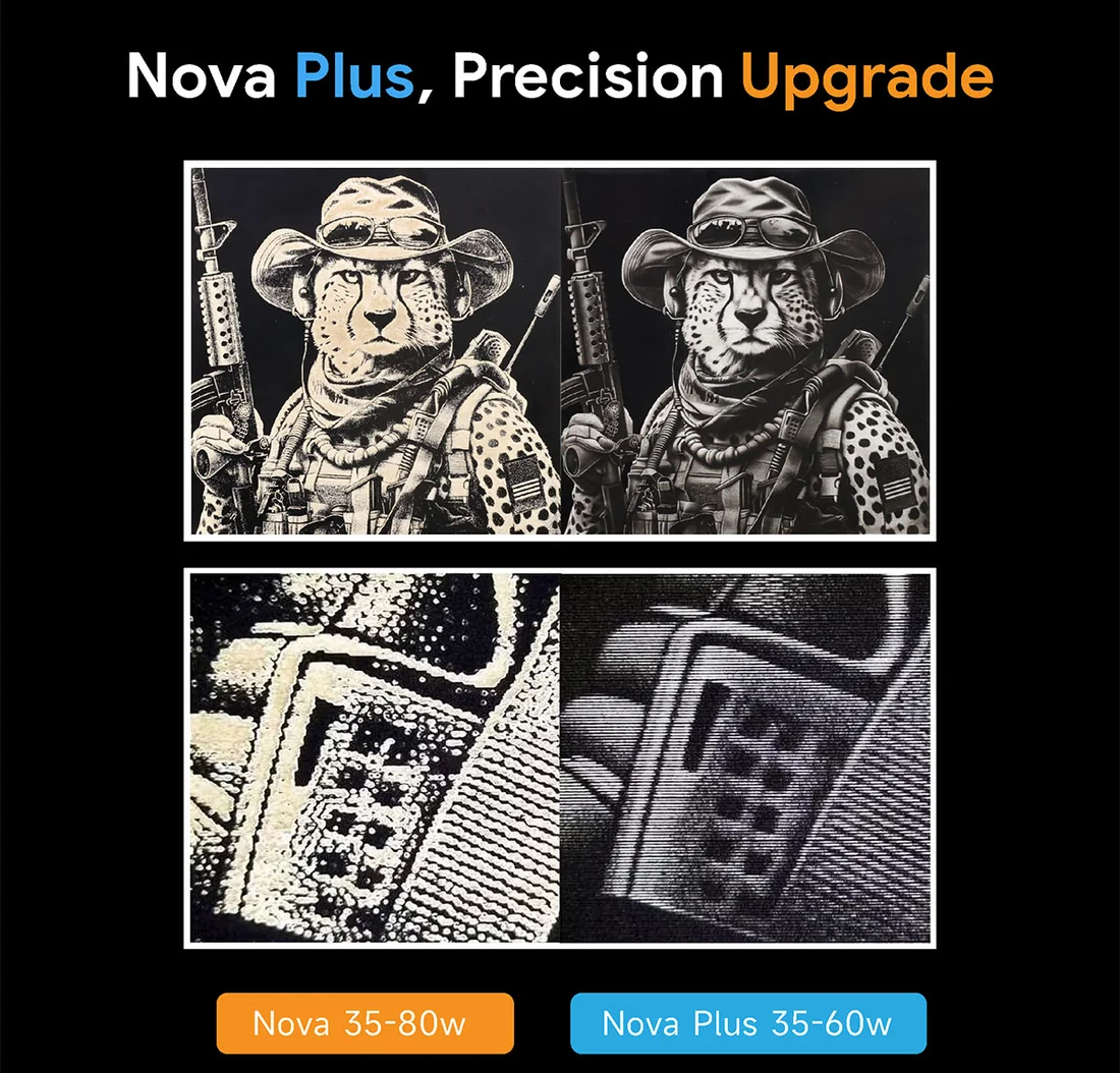 LASER CO₂ THUNDER NOVA PLUS — confronto con Nova 2
