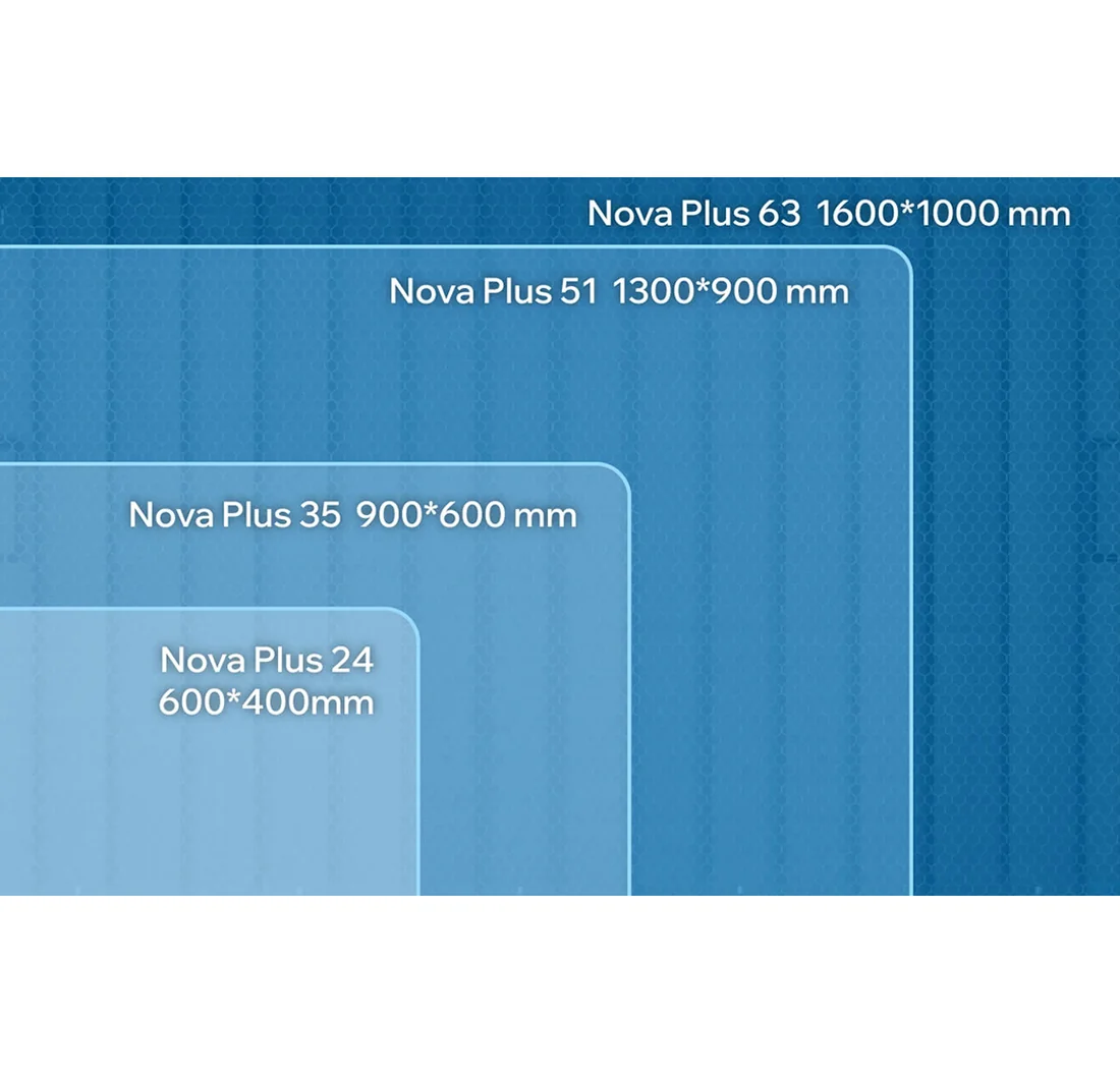 LASER CO₂ THUNDER NOVA PLUS — formati