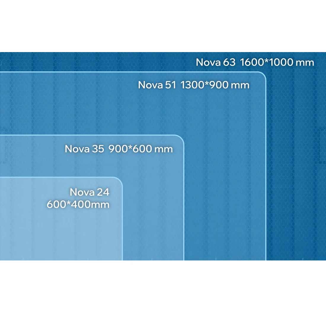 LASER CO₂ THUNDER NOVA — formati